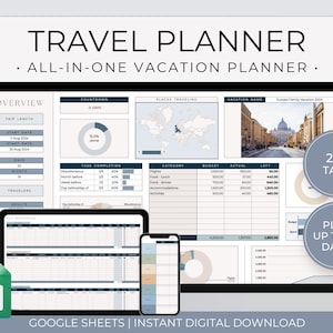 Google Spreadsheets-sjabloon reisplanner, reisplanner-spreadsheet, reisbudget, sjablonen reisschema, reisplanner, vakantieplanner