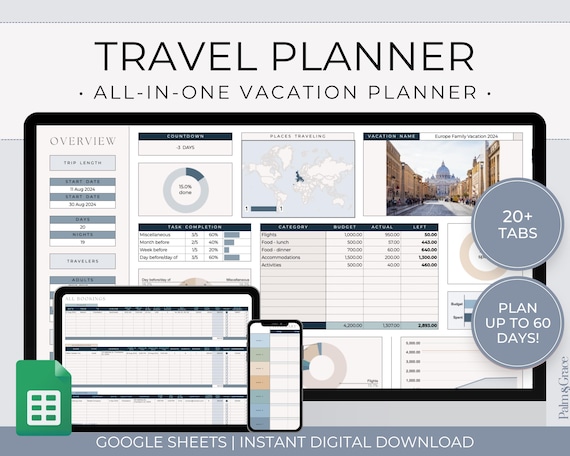 Travel Planner Google Sheets Template, Travel Planner Spreadsheet, Travel Budget, Travel Itinerary Templates, Trip Planner, Vacation Planner