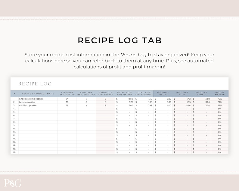 Recipe Cost Calculator Google Sheets, Order Profit Calculator, Pricing Calculator Spreadsheet, Baking Price Calculator, Product Pricing image 4