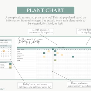 Plant Tracker Template For Google Sheets, Plant Tracker Spreadsheet, Digital Plant Care Planner, Indoor Plant and Houseplant Tracker image 5
