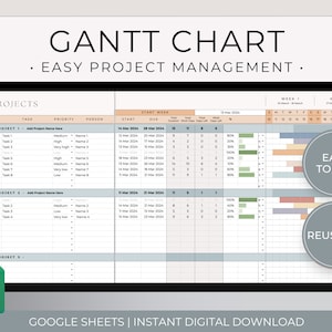 Gantt Chart Google Sheets Template, Automated Project Timeline, Project Management Spreadsheet, Business Task Tracker Spreadsheet Template