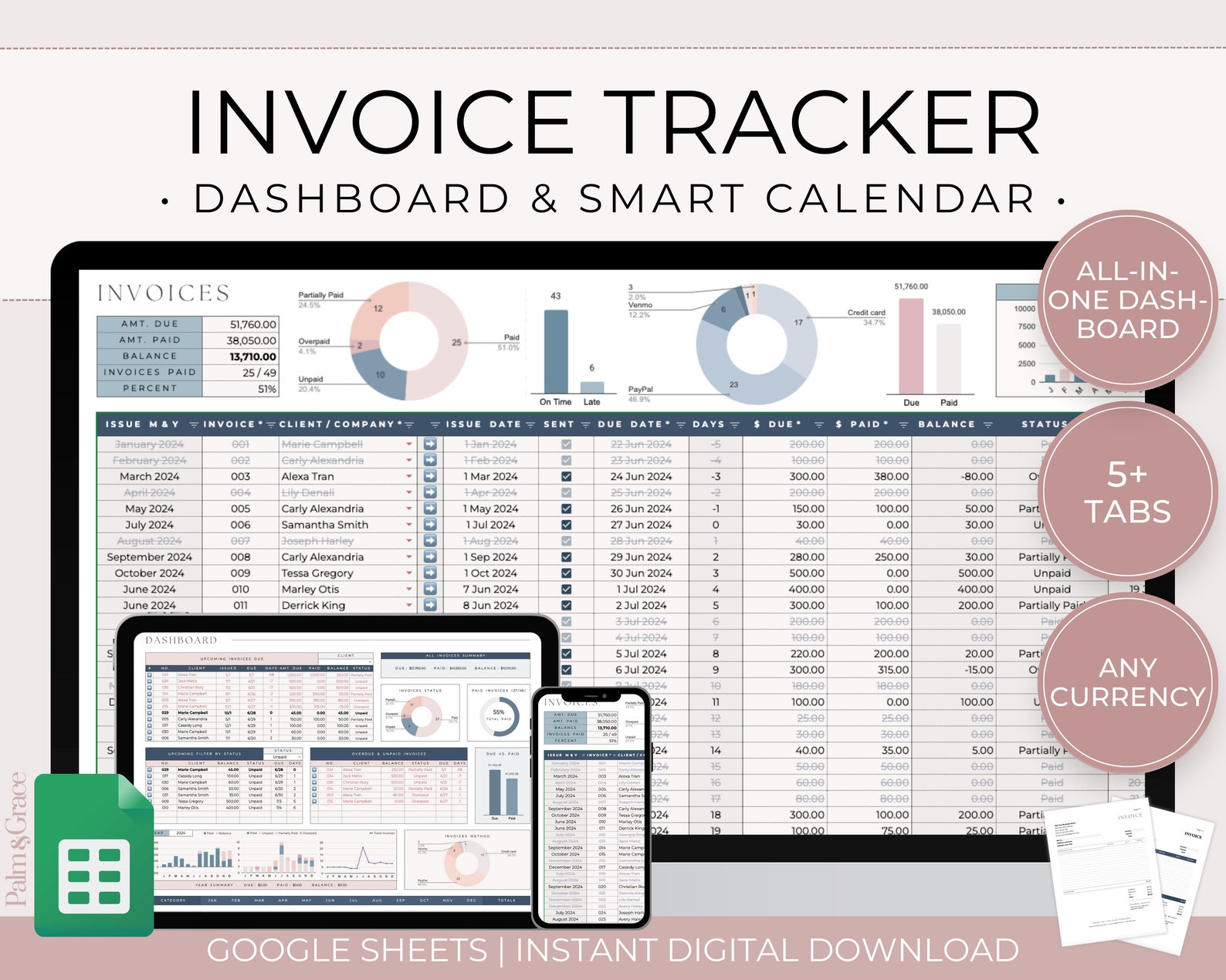 Invoice Tracker for Google Sheets, Invoice Tracker Template Spreadsheet ...