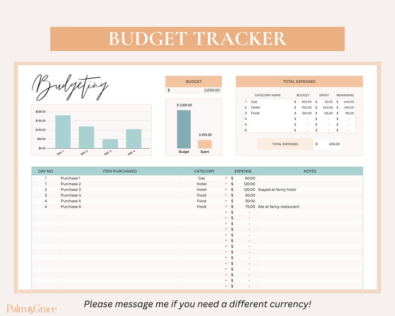 Road Trip Planner Spreadsheet, Road Trip Organizer, Digital Travel ...