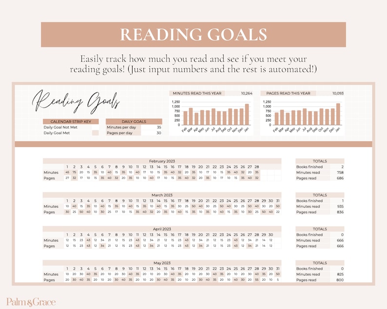 Google Sheets Book Tracker Template Book Reading Spreadsheet - Etsy