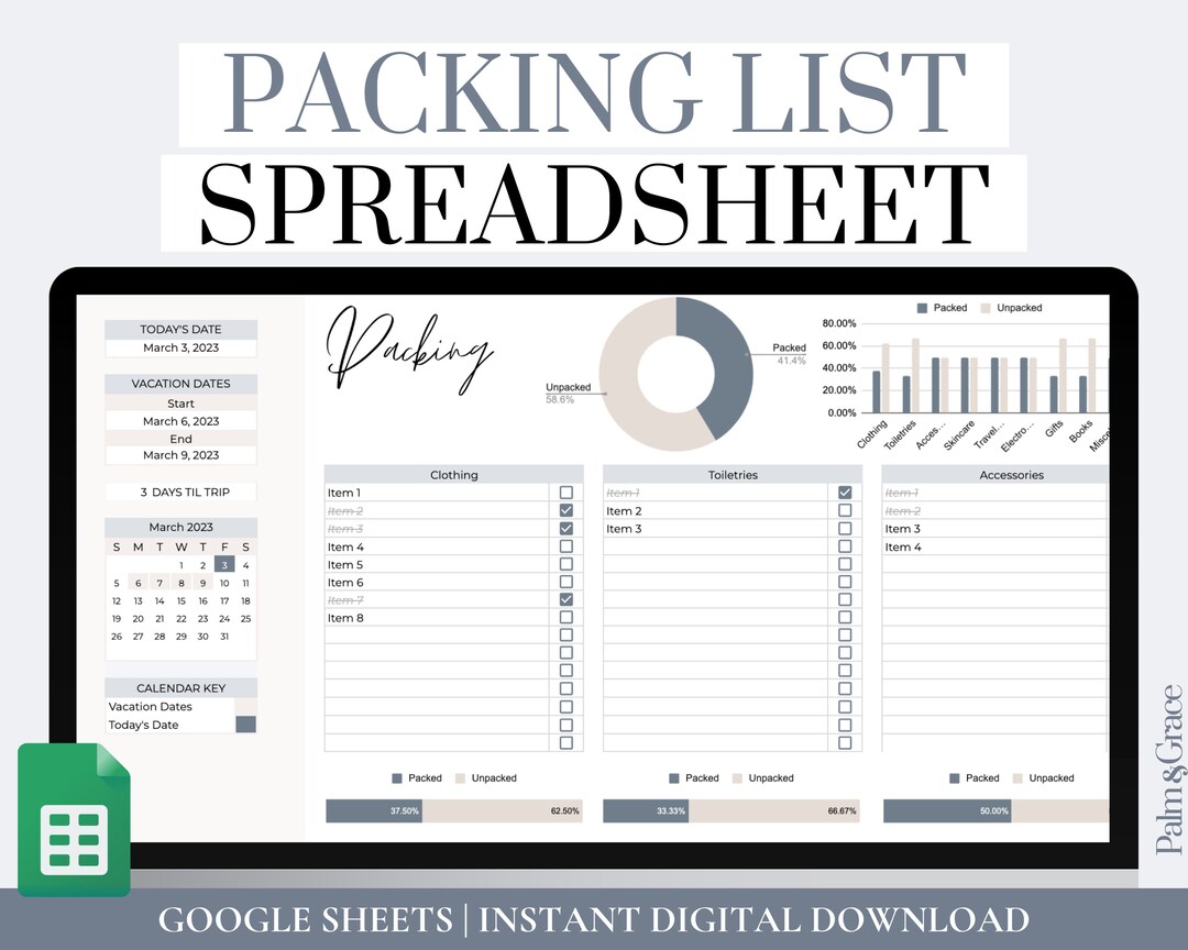Google Sheets Editable Packing List, Packing Checklist, Travel Packing