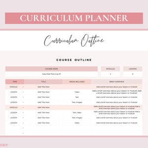 May include: A pink and white printable curriculum planner template with the title "Curriculum Planner" and "Course Outline". The template includes sections for course name, type, title, media included, modules, lessons, and brief overview.