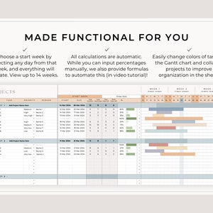 Gantt Chart Google Sheets Template, Automated Project Timeline, Project Management Spreadsheet, Business Task Tracker Spreadsheet Template image 7