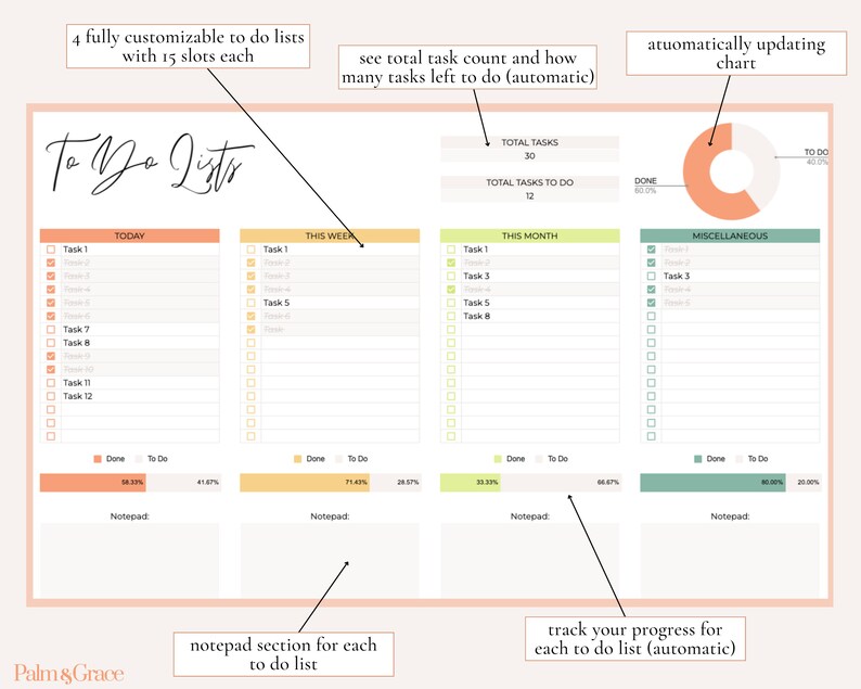May include: A digital planner page with the title "To Do Lists." It features four customizable lists with 15 slots each, progress tracking, and an automatically updating chart. The page includes sections for today, this week, this month, and miscellaneous tasks.
