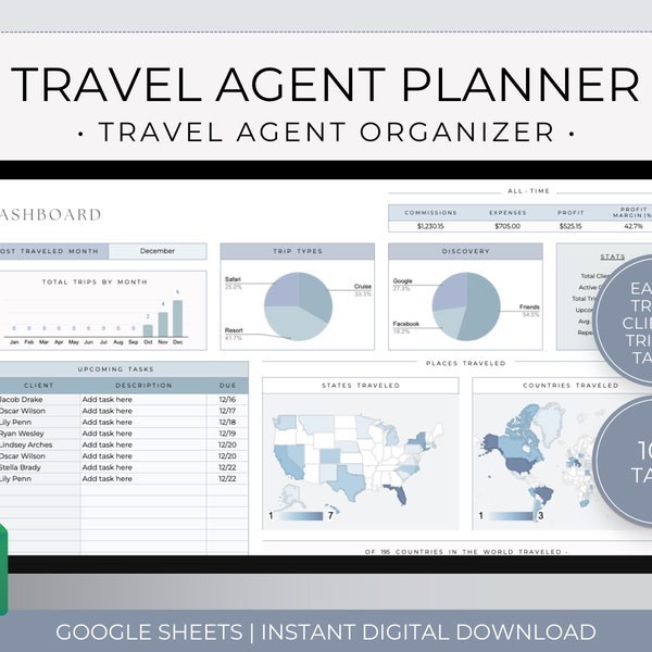 Travel Agent Planner, Travel Agent Spreadsheet Template, Digital Trip Tracker, Travel Agency Client Organizer, Travel Agent Dashboard