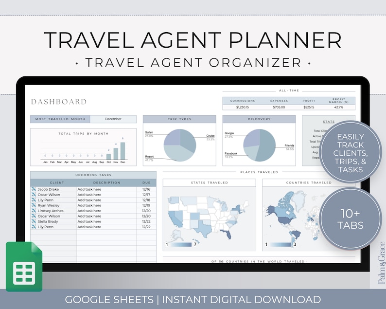 Travel agent planner