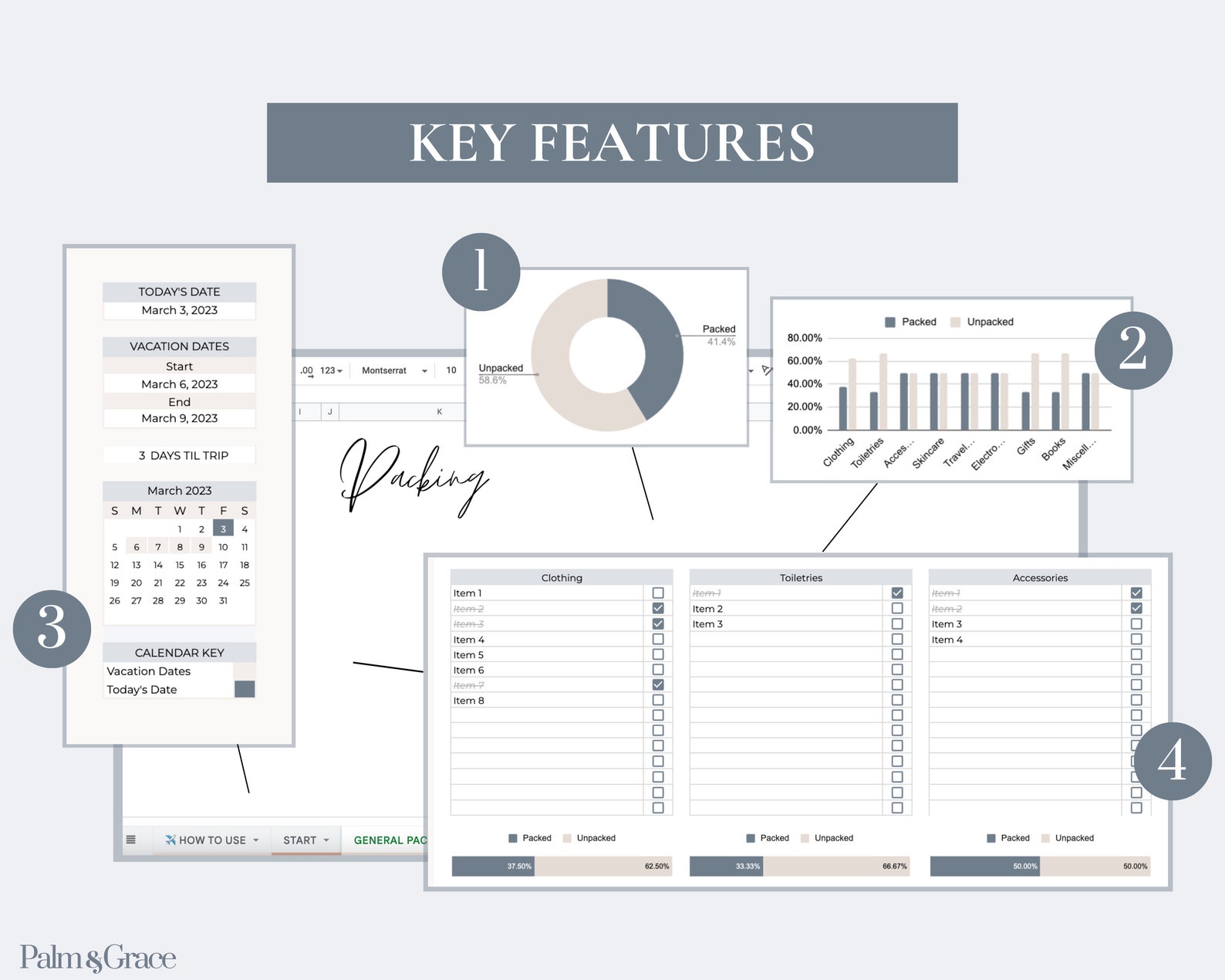 Google Sheets Editable Packing List, Packing Checklist, Travel Packing ...
