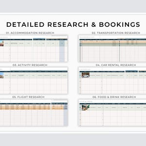 May include: A white graphic with the text "DETAILED RESEARCH & BOOKINGS" and six sections for research: accommodation, transportation, activity, car rental, flight, and food & drink. Each section has a photo.