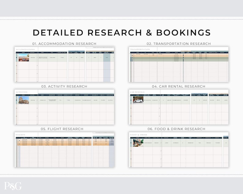 May include: A white graphic with the text "DETAILED RESEARCH & BOOKINGS" and six sections for research: accommodation, transportation, activity, car rental, flight, and food & drink. Each section has a photo.