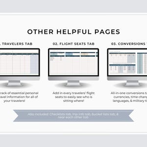 May include: Image of three computer monitors displaying travel planning pages. The monitors show tabs for travelers, flight seats, and conversions. Text includes "Keep track of essential personal and travel information for all of your travelers!"