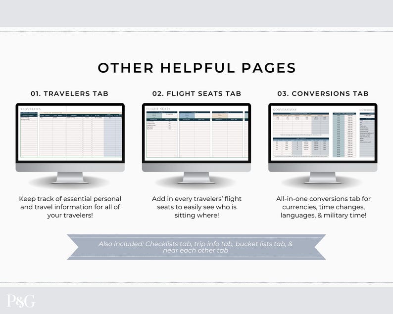 May include: Image of three computer monitors displaying travel planning pages. The monitors show tabs for travelers, flight seats, and conversions. Text includes "Keep track of essential personal and travel information for all of your travelers!"