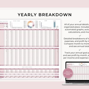 May include: A pink and white spreadsheet with the title "Yearly Breakdown". The spreadsheet includes a variety of charts and graphs, as well as a section for tracking income, expenses, and profit. The spreadsheet is fully automated and includes 6 graphs.