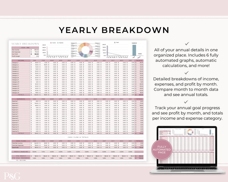 May include: A pink and white spreadsheet with the title "Yearly Breakdown". The spreadsheet includes a variety of charts and graphs, as well as a section for tracking income, expenses, and profit. The spreadsheet is fully automated and includes 6 graphs.