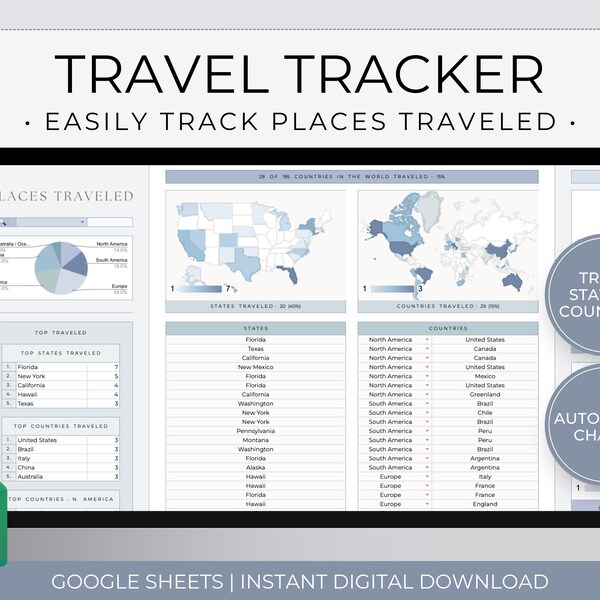 Travel Tracker Spreadsheet, Google Sheets Places Traveled Map, Digital Travel Tracker World Map, Google Sheets Travel Tracker Organizer