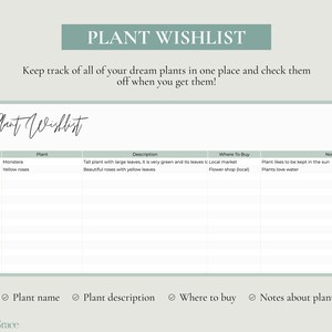 Op de afbeelding: Een printbare planten-wishlist checklist met kolommen voor plantennaam, beschrijving, waar te kopen en notities. De checklist heeft vinkjes om planten te markeren als gekocht. De eerste twee planten op de lijst zijn Monstera en Gele rozen.