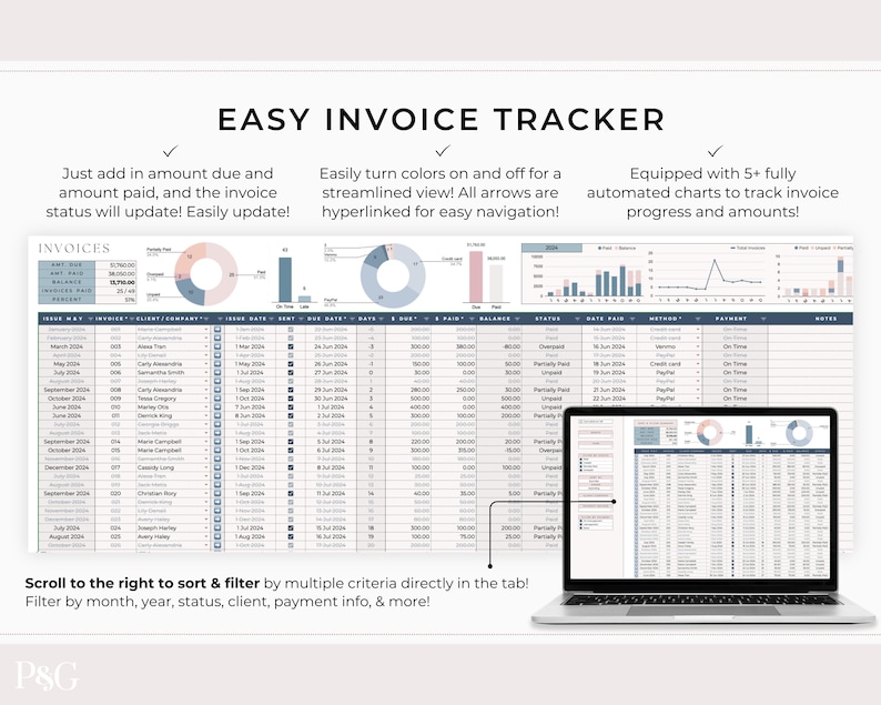 以下が含まれることがあります： 「EASY INVOICE TRACKER」というテキストとカラフルなチャートが表示されたスプレッドシートを表示しているラップトップコンピューター。スプレッドシートは、「発行日」、「期限日」、「ステータス」、「支払い日」、「方法」、「支払い」、「メモ」などの見出しが付いた列に整理されています。