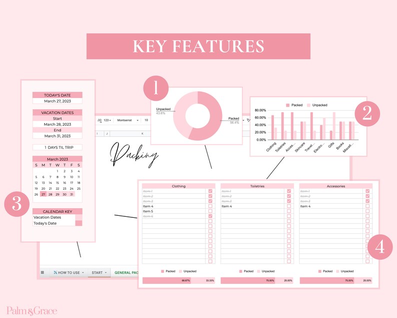 May include: A pink and white printable packing list with a calendar, a pie chart, and a bar graph. The list includes sections for clothing, toiletries, and accessories. The text "Packing" is written in cursive.