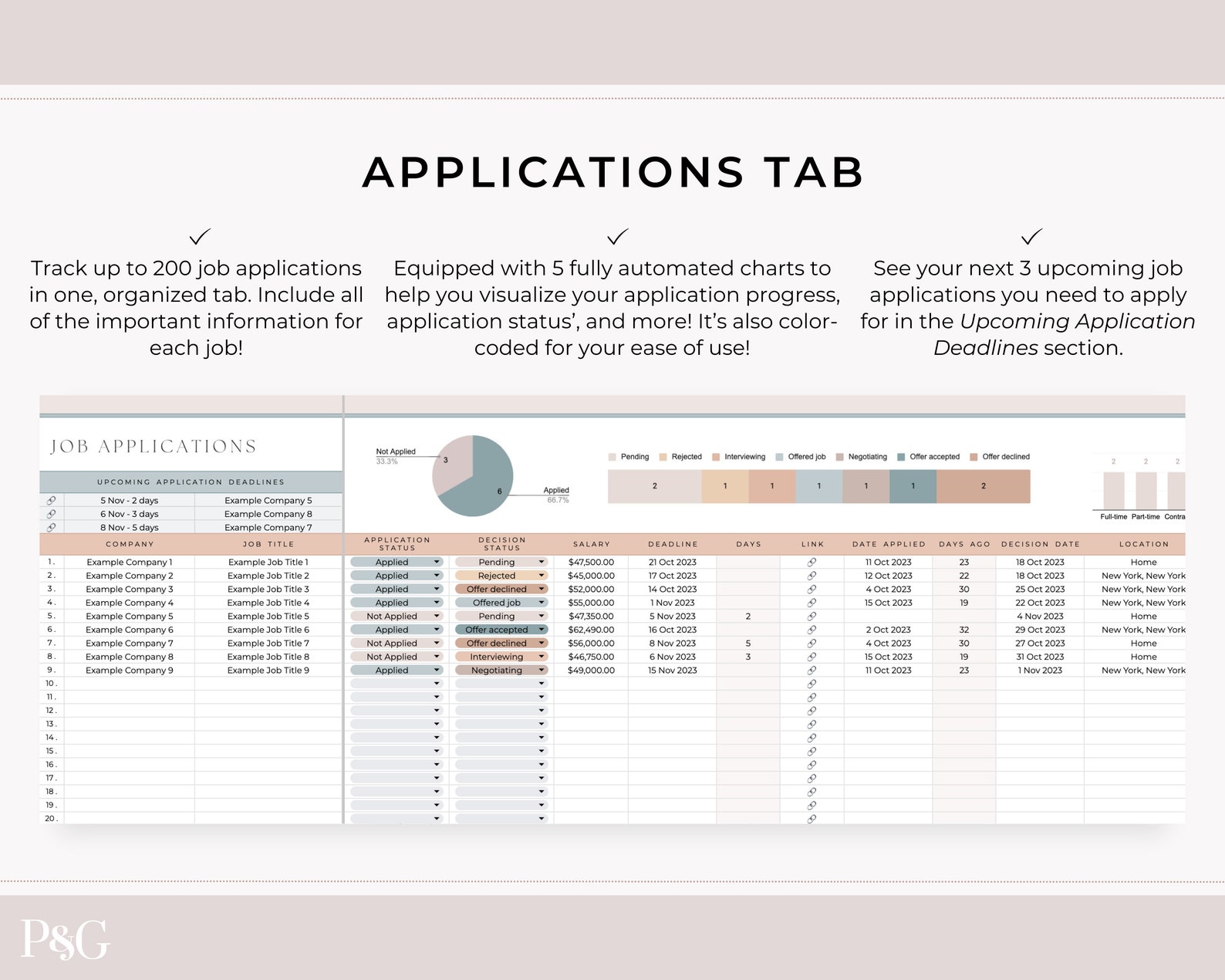 Job Application Tracker Spreadsheet, Google Sheets Job Tracker, Job