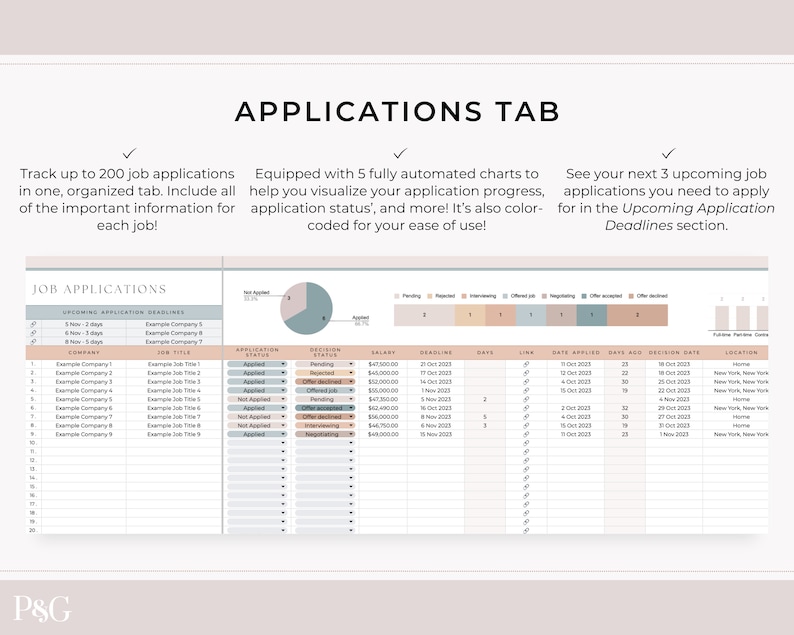 May include: A printable job application tracker with a light brown background and a light blue and grey chart. The tracker includes sections for company, job title, application status, decision status, salary, deadline, days, link, date applied, days ago, decision date, and location. The text "APPLICATIONS TAB" is at the top of the page.