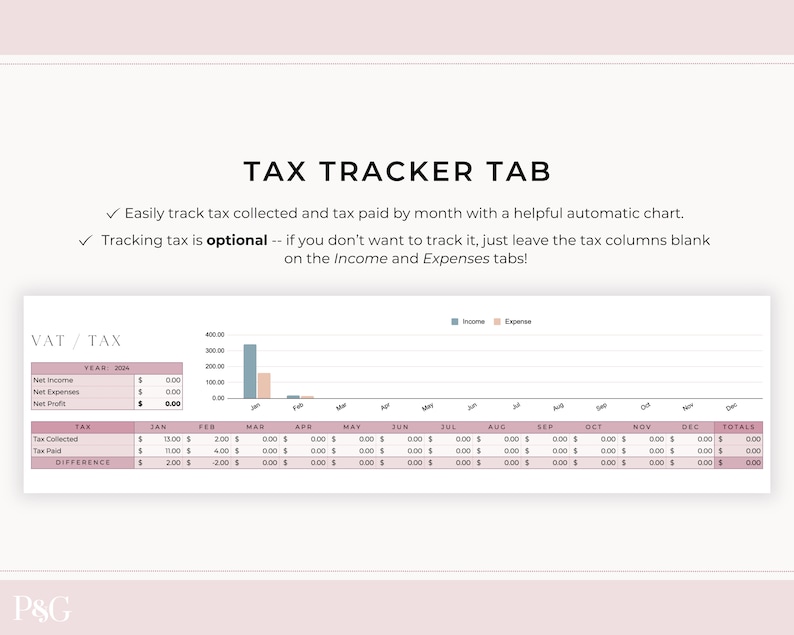 May include: A chart showing a tax tracker tab with a bar graph showing income and expenses for each month of the year. The chart is labeled "VAT/TAX" and includes a table with columns for "Net Income", "Net Expenses", "Net Profit", "Tax Collected", "Tax Paid", and "Difference".