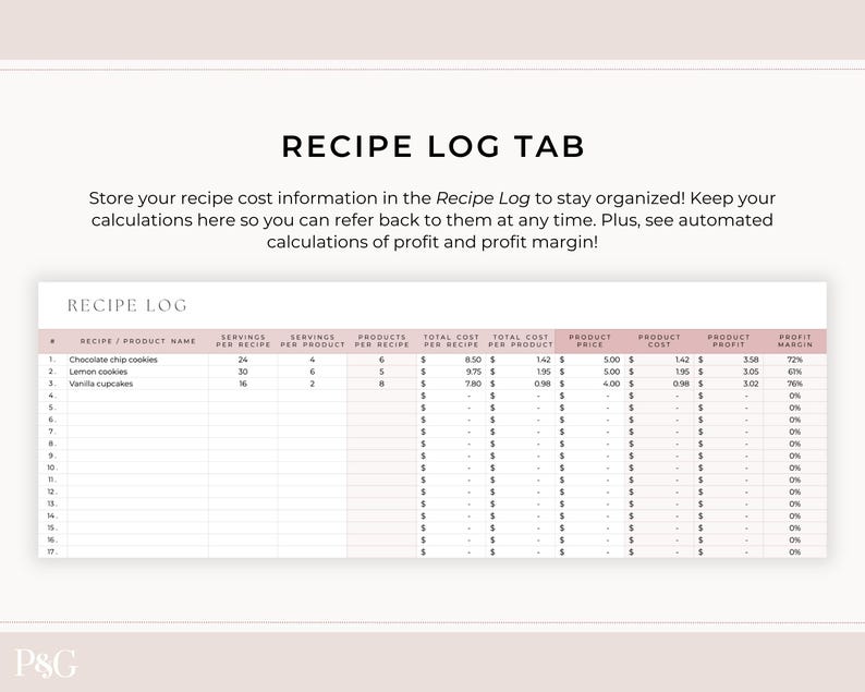 Rezeptkostenrechner Google Sheets, Bestellgewinnrechner, Preisrechner-Kalkulationstabelle, Backpreisrechner, Produktpreisgestaltung Bild 4