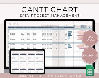 Modelo de planilhas do Google para gráfico de Gantt, modelo de gerenciamento de projetos do Planilhas Google, planilha do rastreador de projetos do Google, planilha de gráfico de Gantt