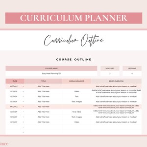 May include: A pink and white printable curriculum planner template with the title "Curriculum Outline" and the text "Easy Meal Planning 101". The template includes sections for course name, type, title, media included, modules, lessons, and brief overview.