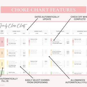 Digital Allowance Chart, Chore Chart for Kids, Family Allowance Tracker ...