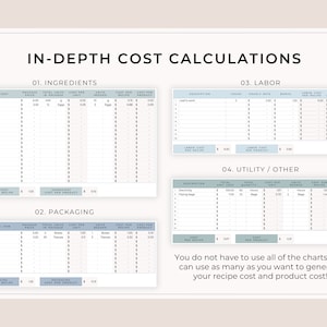 May include: A printable worksheet with a light blue and white color scheme for calculating the cost of ingredients, packaging, labor, and utilities for a recipe. The worksheet includes sections for listing ingredients, packaging items, labor tasks, and utility costs. The worksheet also includes columns for calculating the total cost per recipe and the cost per product.