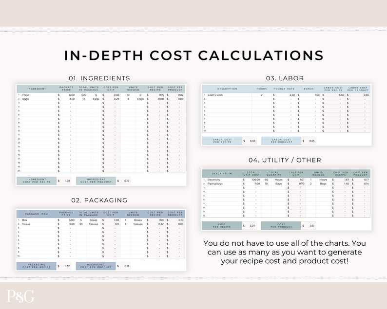 May include: A printable worksheet with a light blue and white color scheme for calculating the cost of ingredients, packaging, labor, and utilities for a recipe. The worksheet includes sections for listing ingredients, packaging items, labor tasks, and utility costs. The worksheet also includes columns for calculating the total cost per recipe and the cost per product.