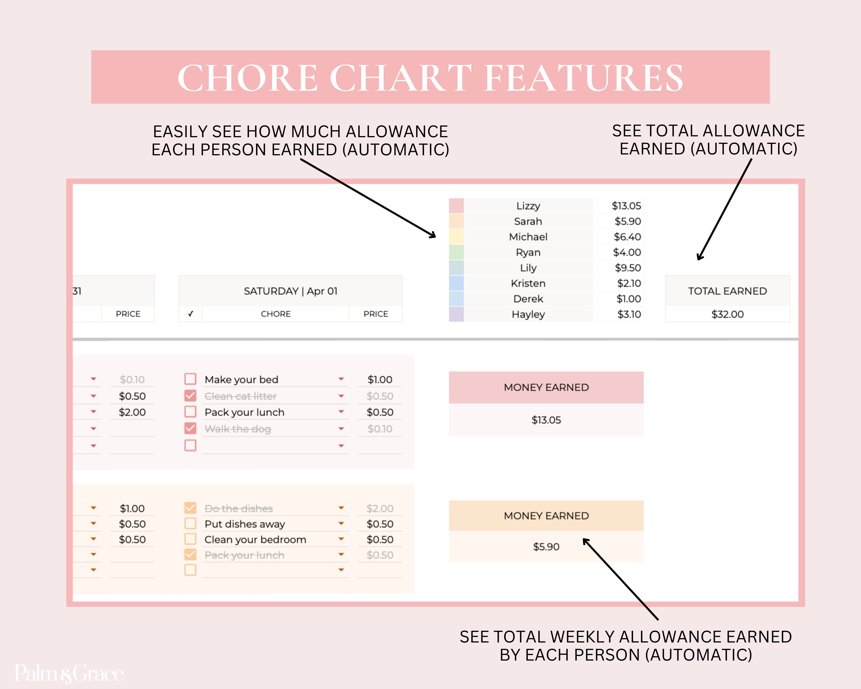 Kids Chore Chart – Addi Ganley