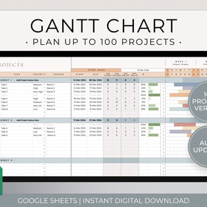 100 Projects Gantt Chart Google Sheets Template, Automated Project Timeline, Project Management Spreadsheet, Task Tracker Spreadsheet