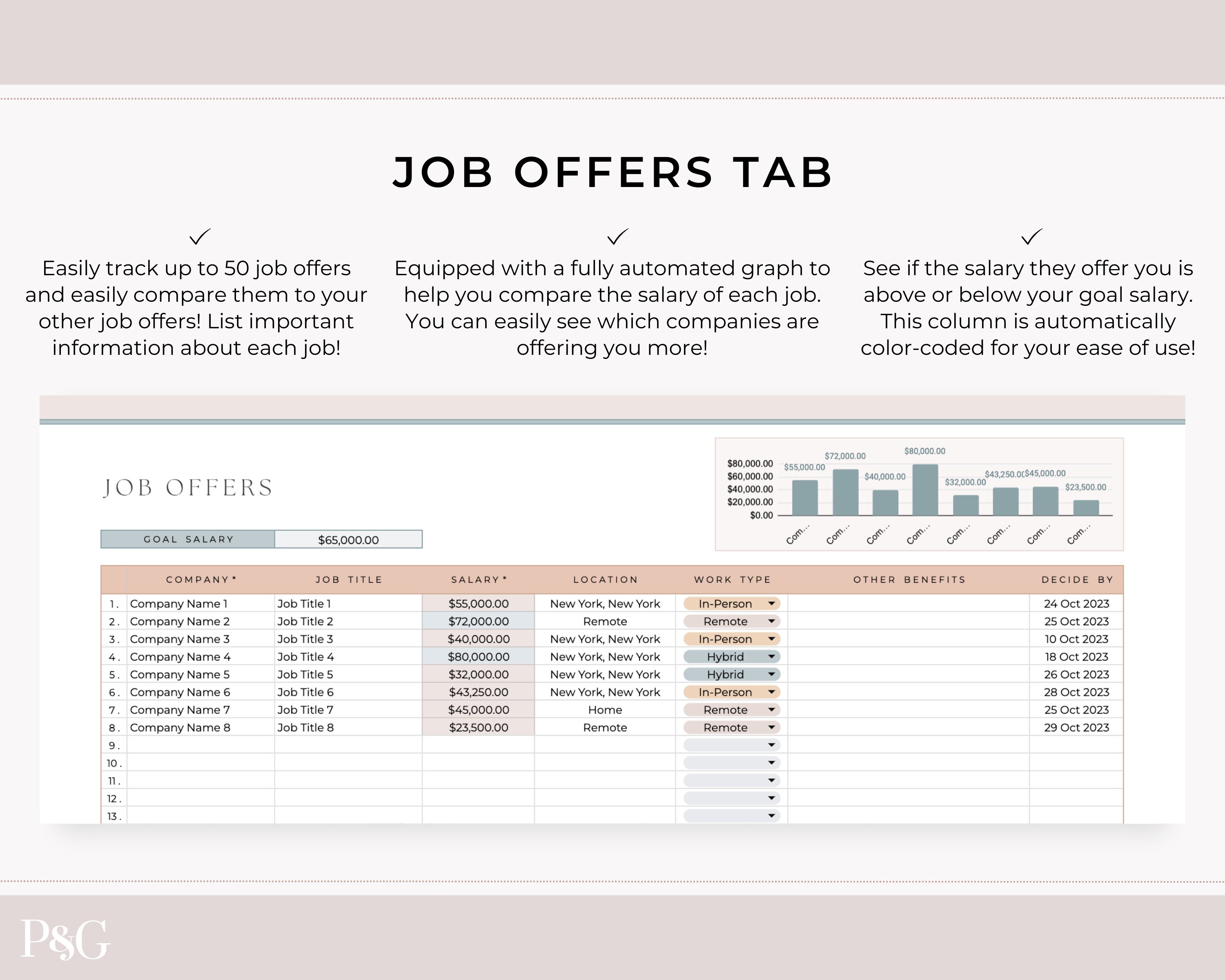 Job Application Tracker Spreadsheet, Google Sheets Job Tracker, Job
