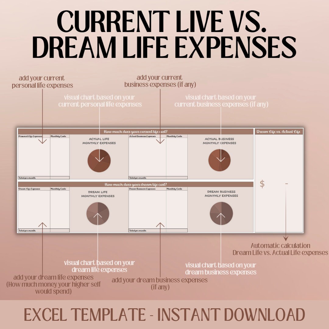 EXCEL Dream Life Planner I Financial Planner I Life Planner I Business Planner I Dream Catcher