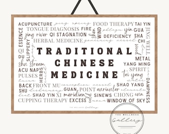 All Things TCM Poster, Acupuncture Poster