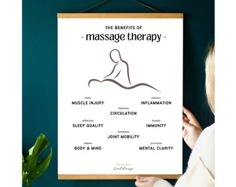Op de afbeelding: Een poster met een houten frame toont de tekst "THE BENEFITS OF - massage therapy -" in het zwart. De poster somt voordelen op zoals spierblessureverlichting, verbeterde bloedsomloop en verbeterde slaapkwaliteit. Een persoon houdt de poster vast.