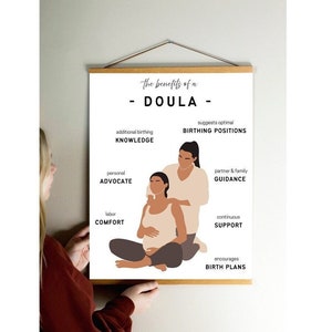 The Benefits of a Doula Poster