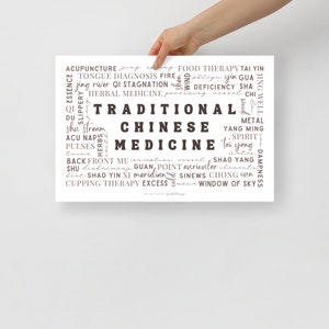 All Things TCM Poster, Acupuncture Poster - Etsy