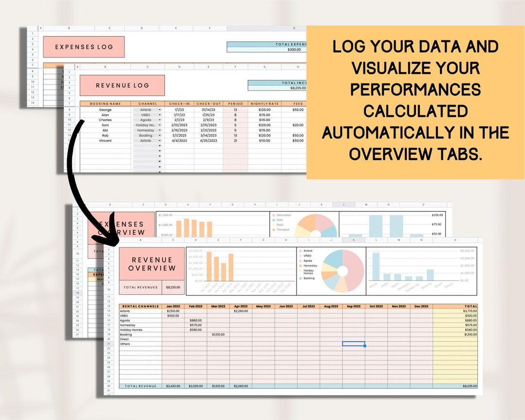 Short Term Rental Spreadsheet, Airbnb & Expenses Tracker, Airbnb