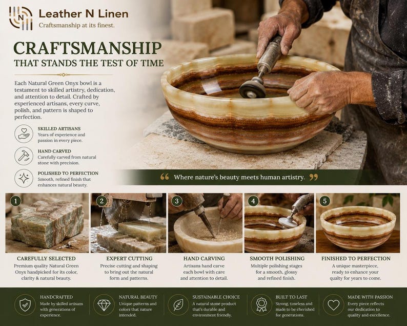 A craftsmanship graphic showing hands polishing the green onyx bowl with a tool, accompanied by five step-by-step process images.