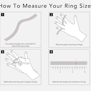 Op de afbeelding: Diagram met uitleg over het meten van de ringmaat. Stappen omvatten het knippen van een papieren strook, het omwikkelen van de vinger, het markeren van de overlap en het meten van de lengte in centimeters. Tekst: Hoe u uw ringmaat meet.