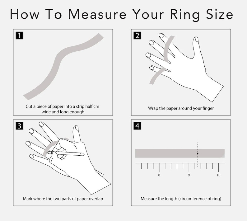 Op de afbeelding: Diagram met uitleg over het meten van de ringmaat. Stappen omvatten het knippen van een papieren strook, het omwikkelen van de vinger, het markeren van de overlap en het meten van de lengte in centimeters. Tekst: Hoe u uw ringmaat meet.
