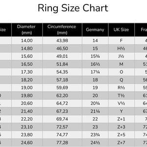 Op de afbeelding: Ringmatentabel met Amerikaanse, Duitse, Britse en Franse ringmaten. Diameter en omtrek in millimeters. Bevat maten van US 3 tot 16, met diameters van 14,00 mm tot 24,60 mm.