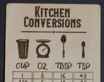 Kitchen Conversion Tables