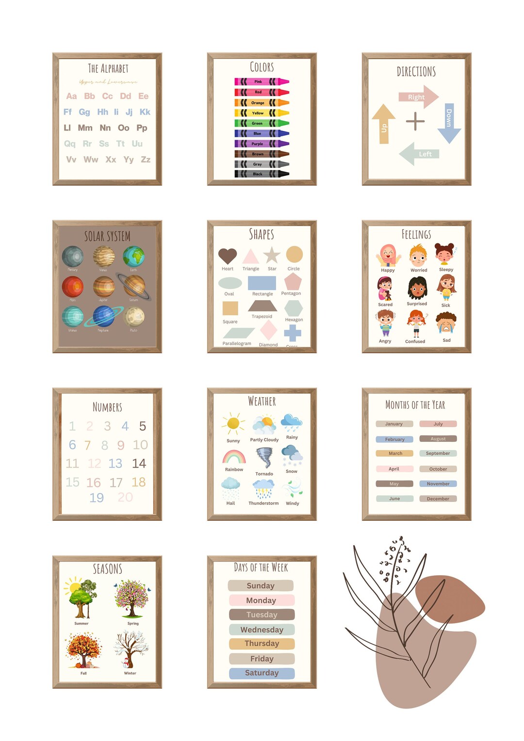 Educational Posters, 11 Homeschool Prints, Montessori Classroom Decor ...