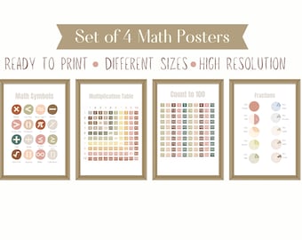 Set of 4 Math Posters I Montessori Posters I Classroom Posters I Homeschool Math Prints I Educational Wall Art I Instant Download I Math Art